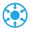centralized