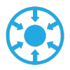 centralized