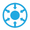 centralized
