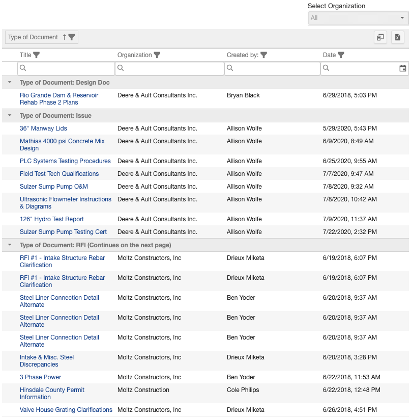 owner construction software reporting