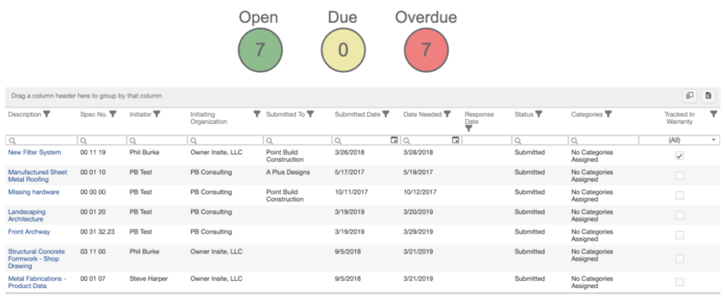 feature project reporting